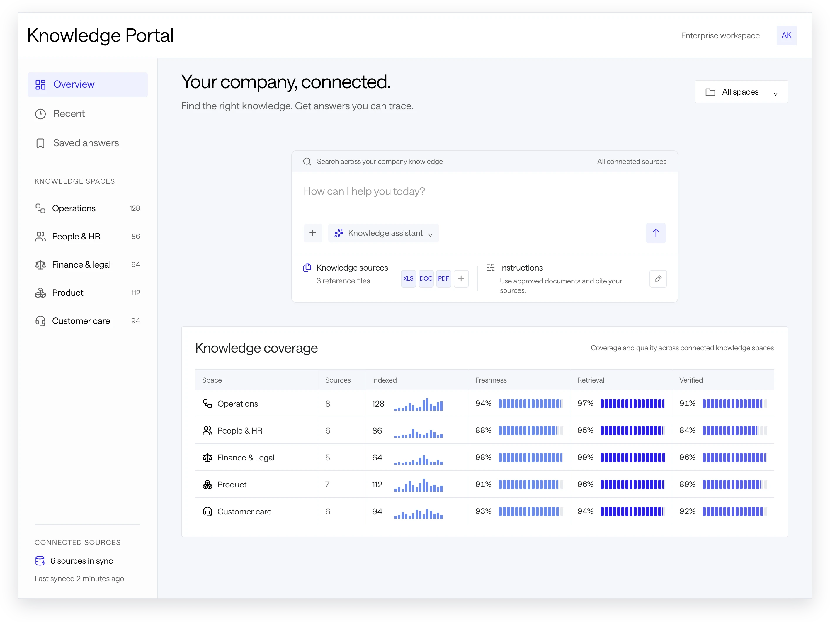 Knowledge portal organizing documents, records, and business context so teams can find answers